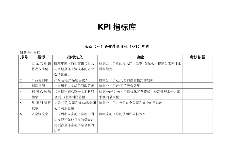 绩效考核KPI指标库_第1页
