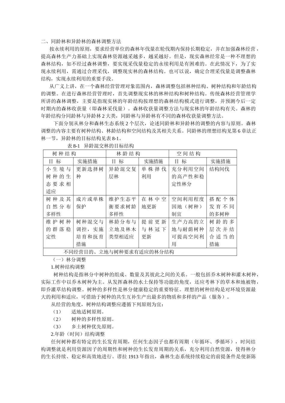 森林资源管理第8章 森林收获调整_第2页