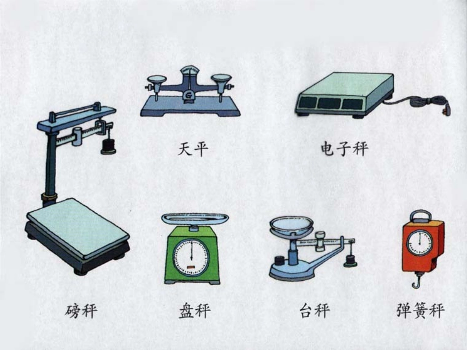 克和千克课件_第2页