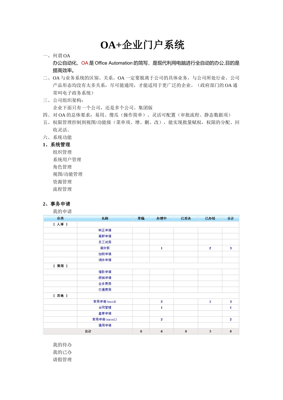 OA-企业门户系统_第1页