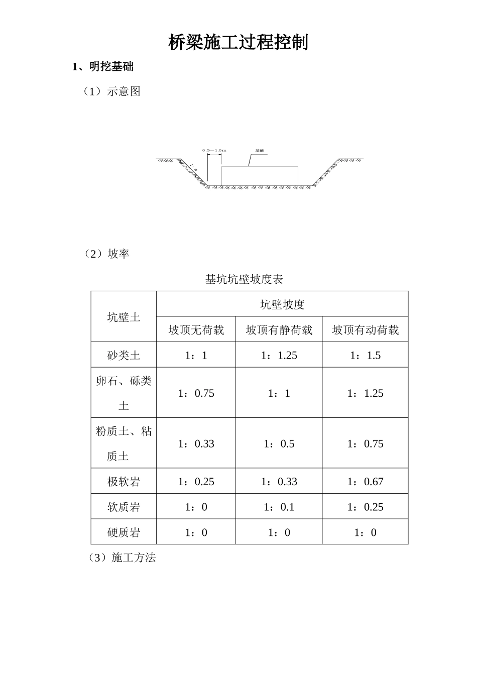 桥梁施工过程控制-改I-I_第1页