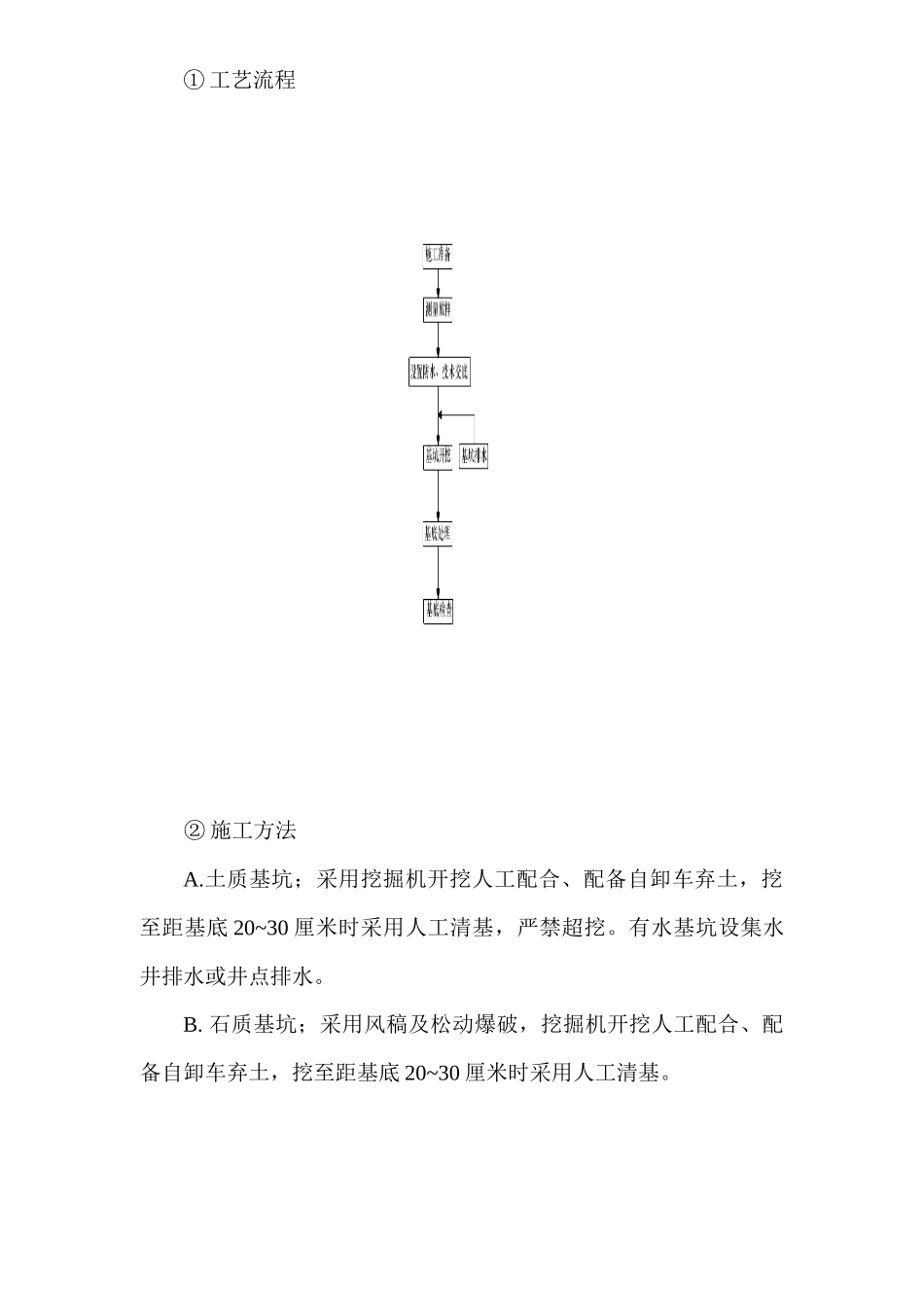 桥梁施工过程控制-改I-I_第2页