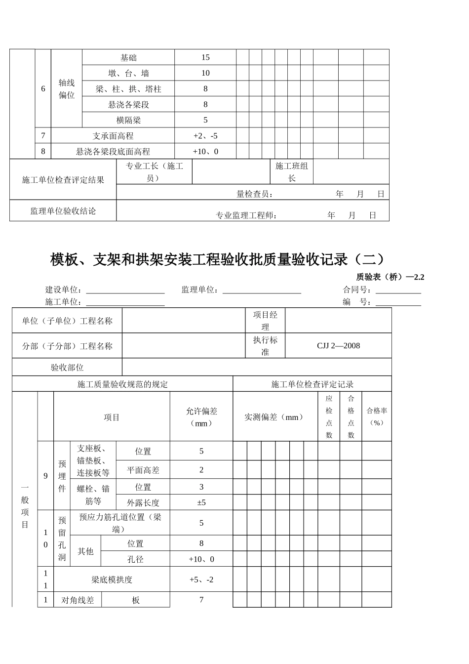 桥梁工程质量验收表格全套_第3页