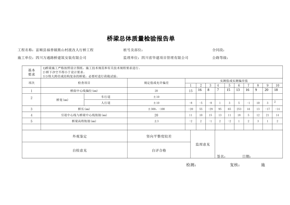 桥梁总体质量检验报告单_第1页