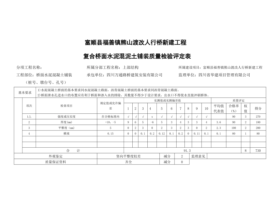 桥梁总体质量检验报告单_第3页