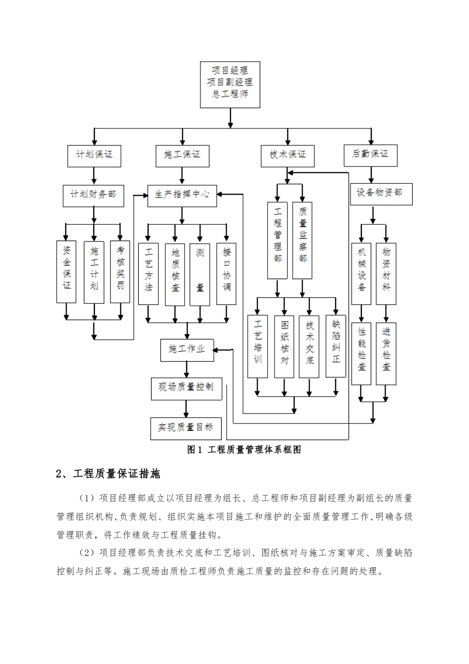 桥梁工程质量管理体系和保证措施_第3页