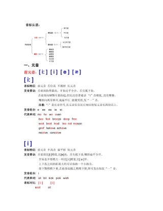 音标认读(完全版) (2)