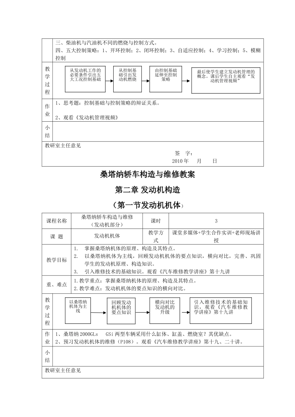 桑塔纳轿车构造与维修(发动机部分)教案_第3页