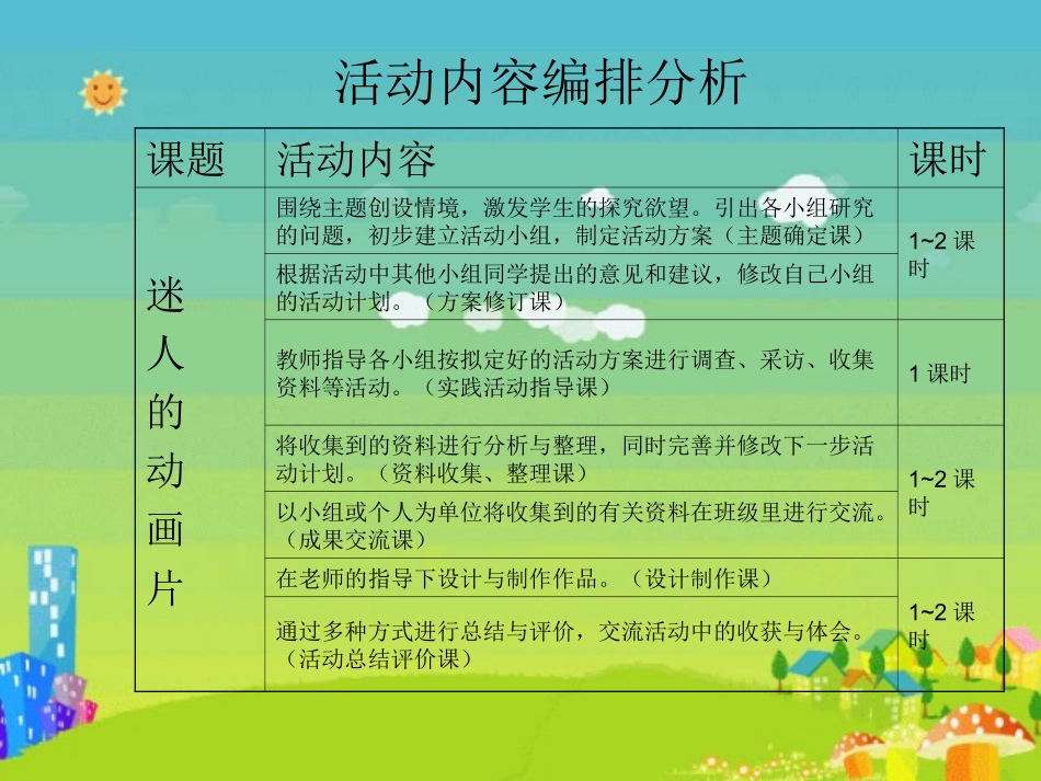 小学综合实践《迷人的动画片》_第3页