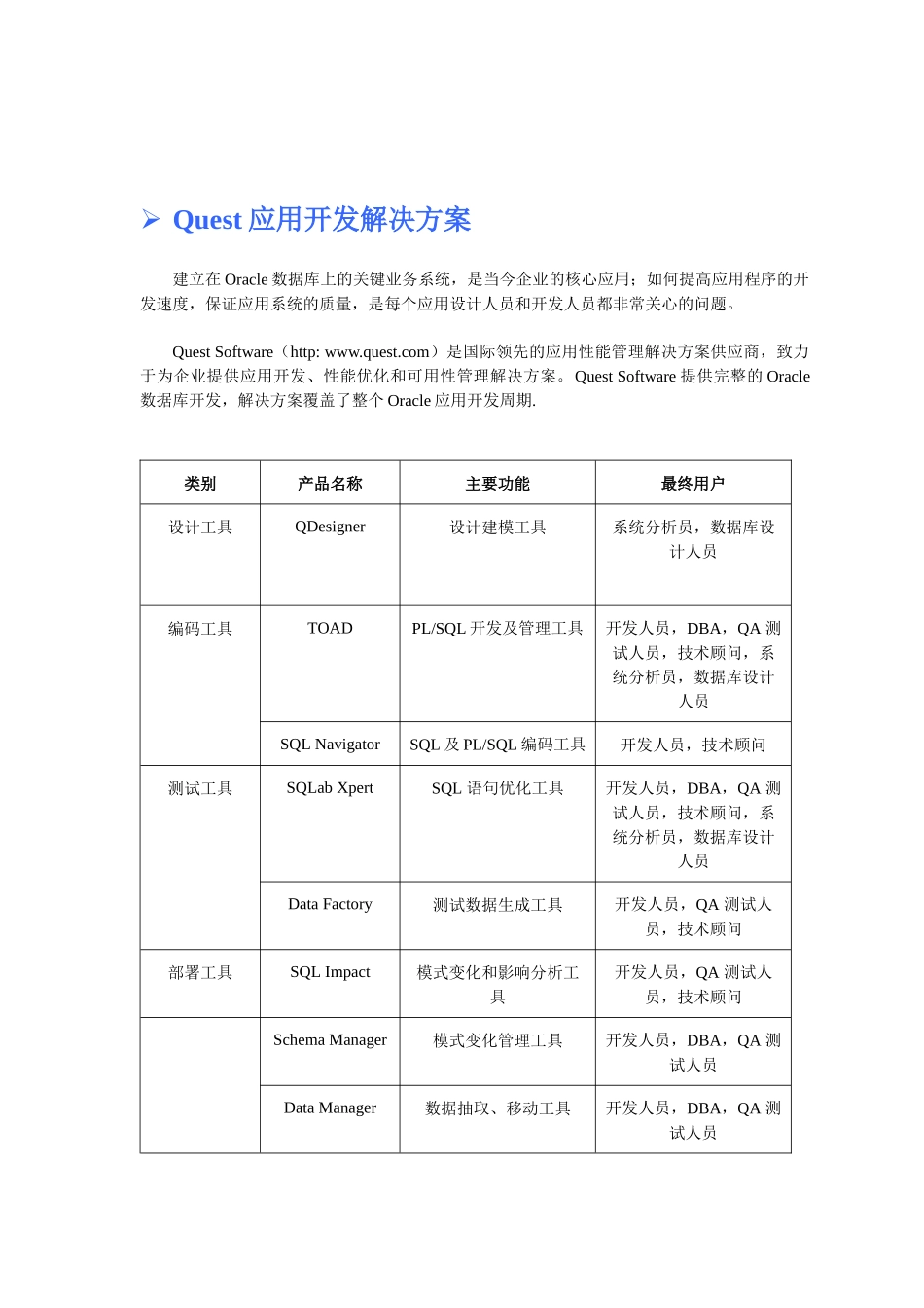 QuestforORACLE解决方案_第2页