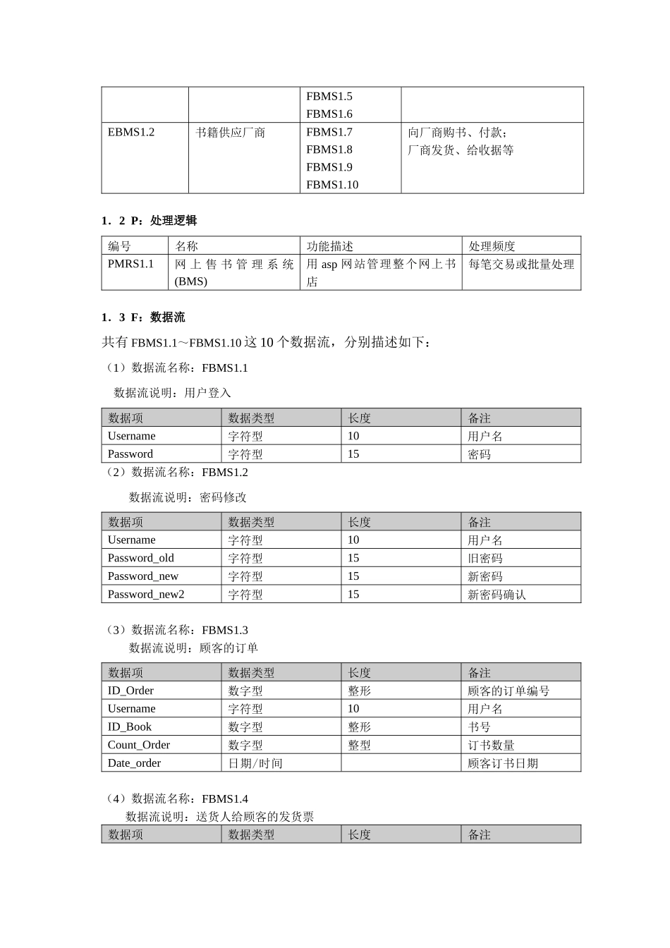 e网上购书电子商务系统--软件产品开发要求及需求模型(DOC 55)_第2页