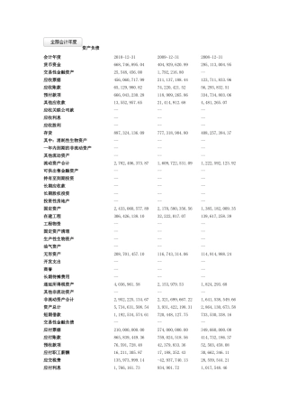 桐昆财务数据