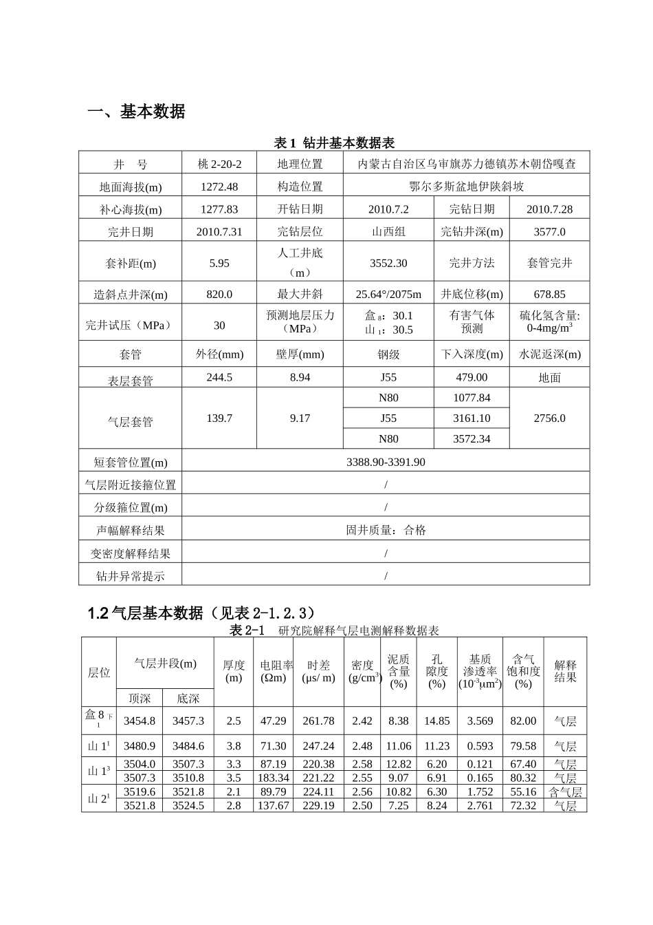 桃2-20-2井压裂施工设计_第1页