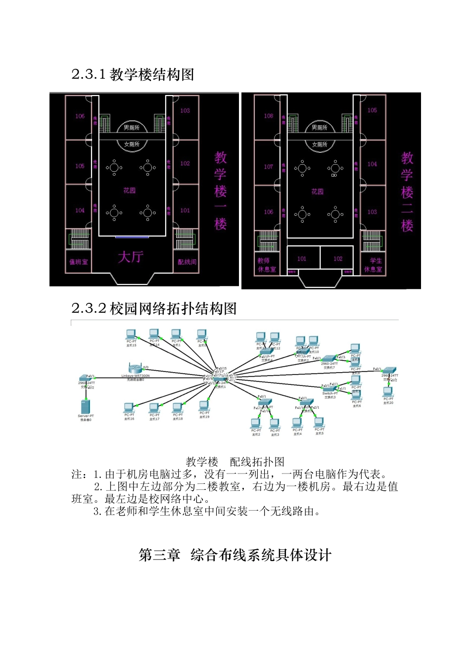 校园网络综合布线设计方案12731_第3页