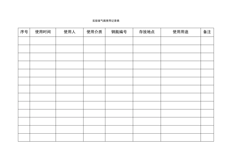 气体钢瓶使用台账_第2页