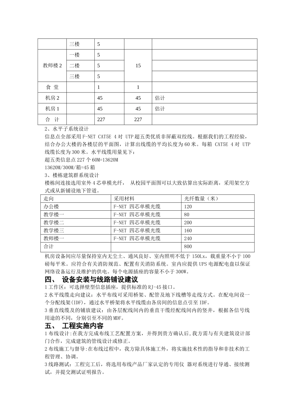 校园网络布线系统方案设计_第3页