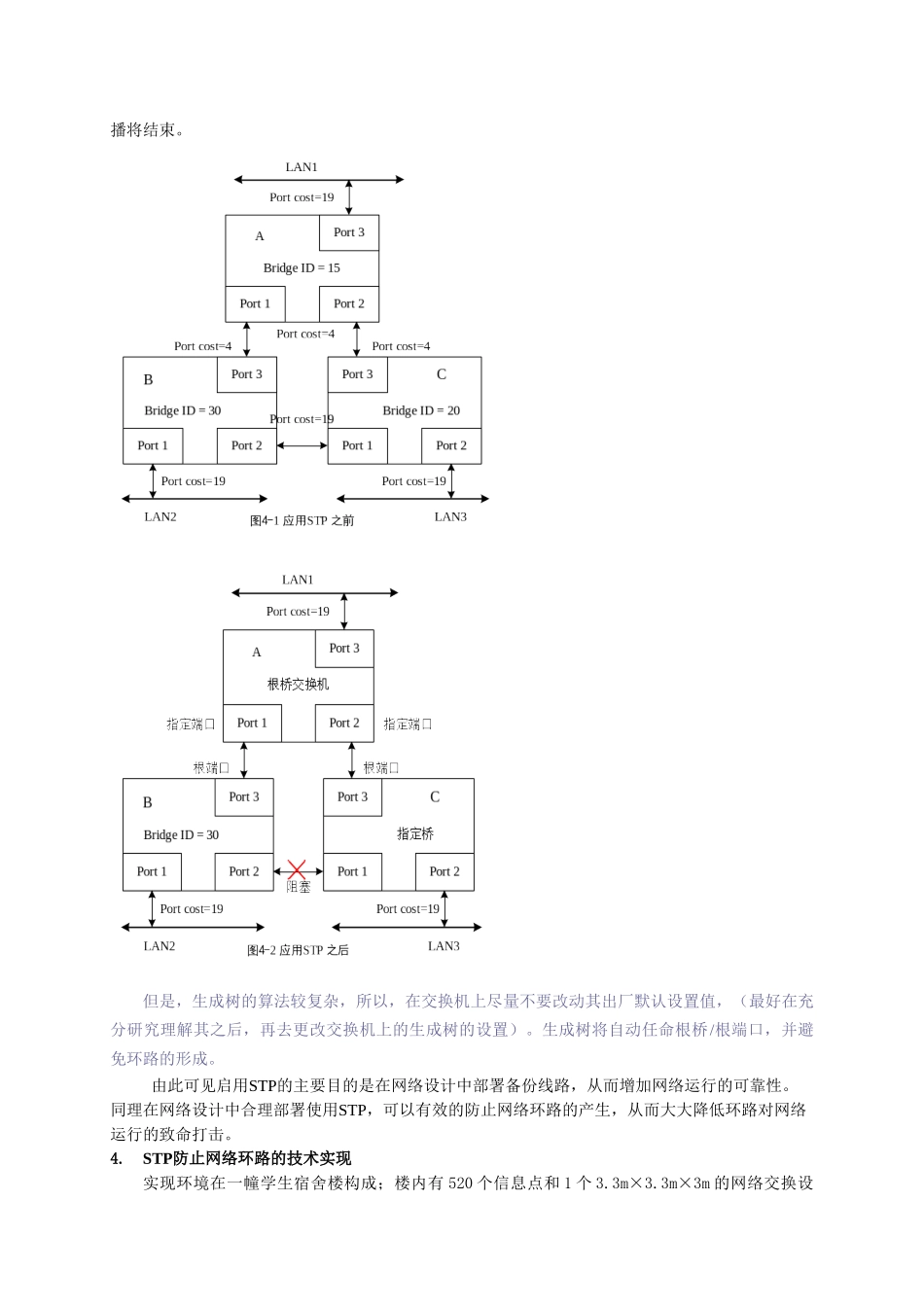 校园网络环路防范方法分析_第3页