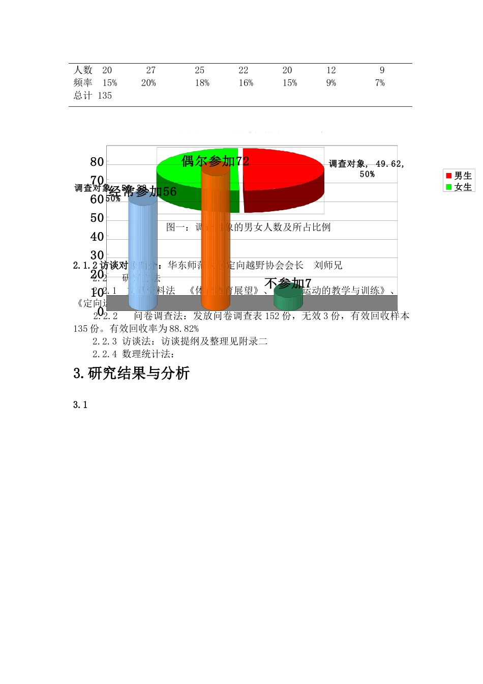 校园定向越野赛事研究终极版1_第2页