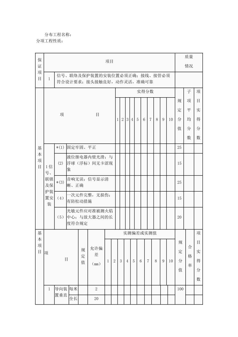 SY 4031-93 石油建设工程质量检验评定标准自动化仪表安装工程6_第2页