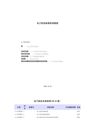 电子政务标准体系框架