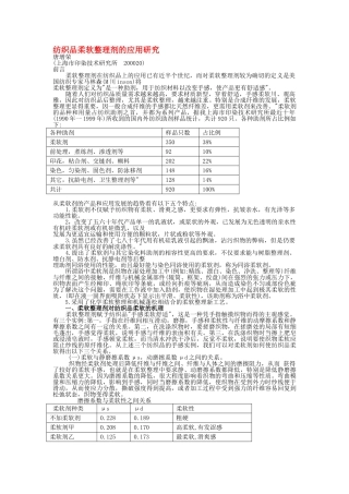 柔软保湿剂,保湿柔软整理剂,柔软剂,高吸水性柔软剂,丝蛋白加工剂,纺织印染助剂,毛巾高吸水性柔软剂