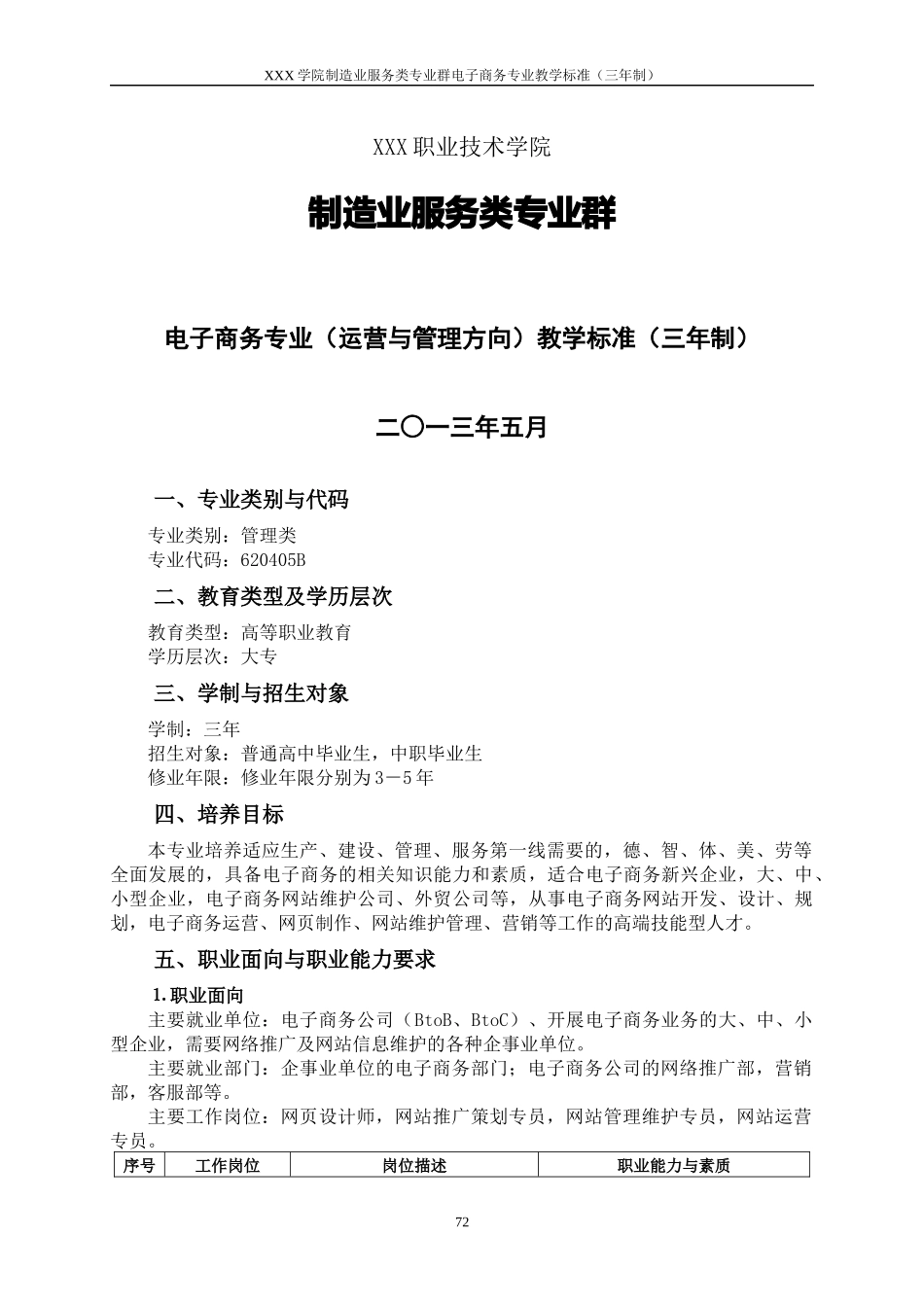 XXXX级-电子商务专业教学标准_第1页