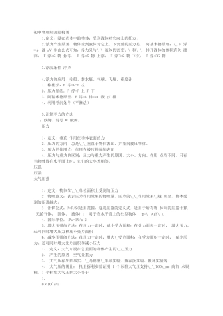 初中物理知识结构图