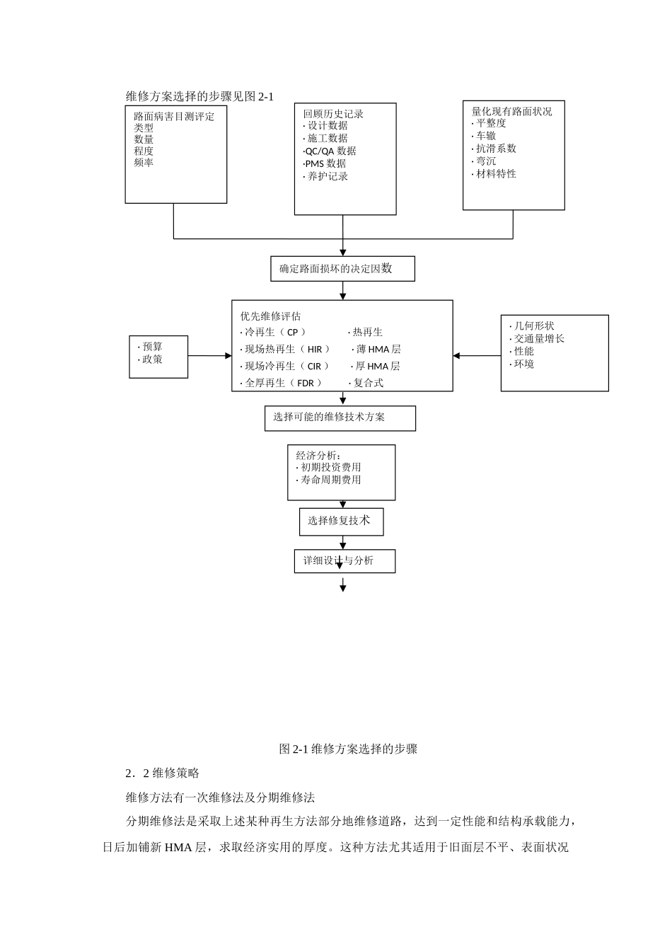 杨韵华-美国沥青路面再生技术进展—汇总(最终修改)_第3页