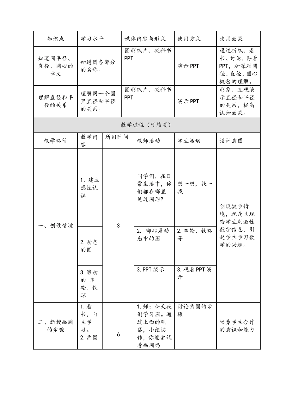 圆的认识教学设计授导型_第2页