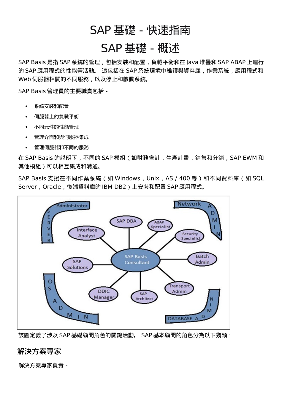 SAP基础快速指南_第1页