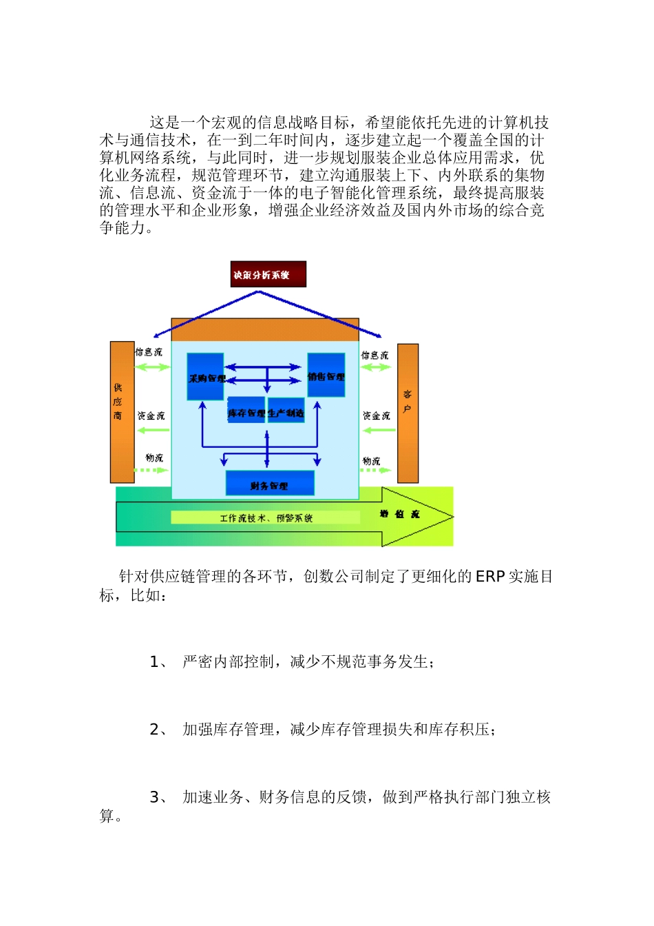 服装供应链管理的信息化_第2页