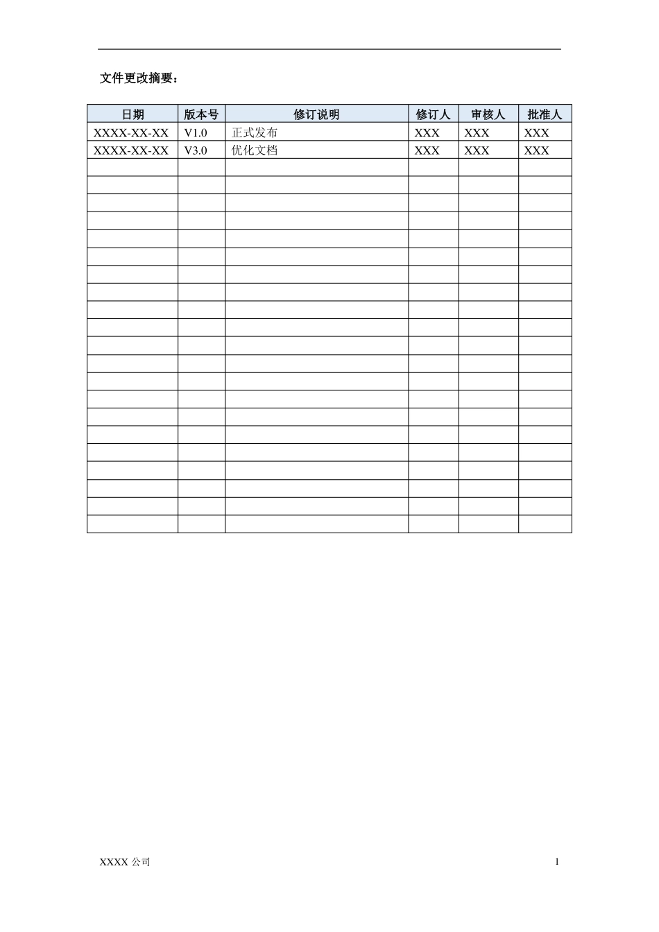 项目评审过程_第2页