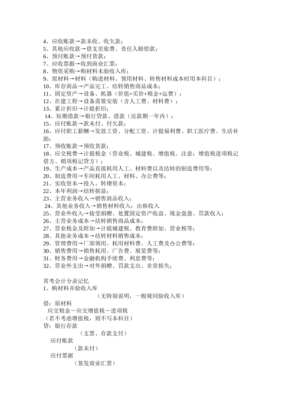 本年利润的会计分录四步做_第3页