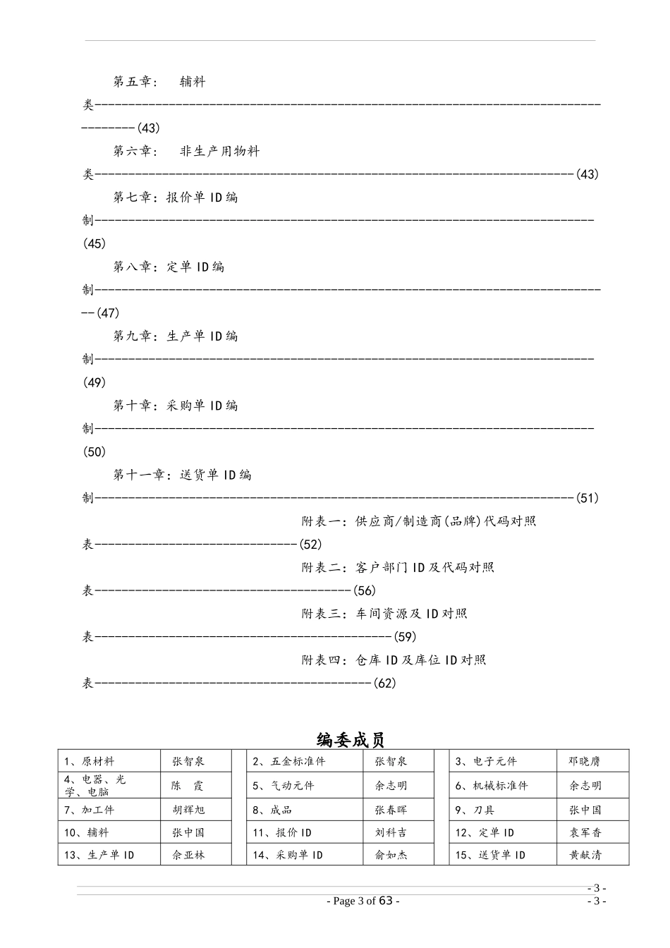 ERP系统ID编码使用手册_第3页