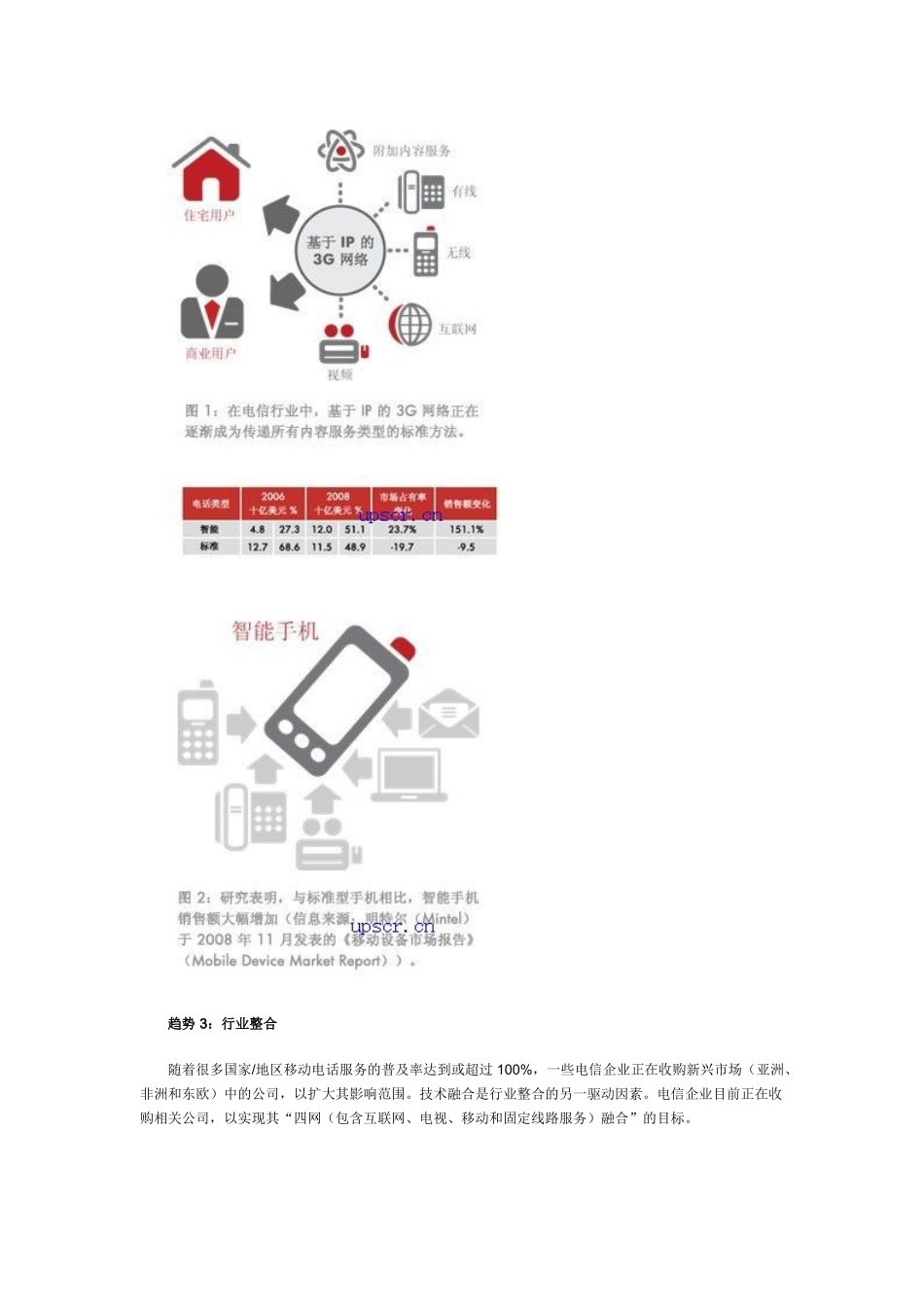 未来电信服务运营商的安全性和可用性从多方面多层次分析_第3页