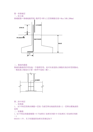 建筑基础算量及CAD绘图知识