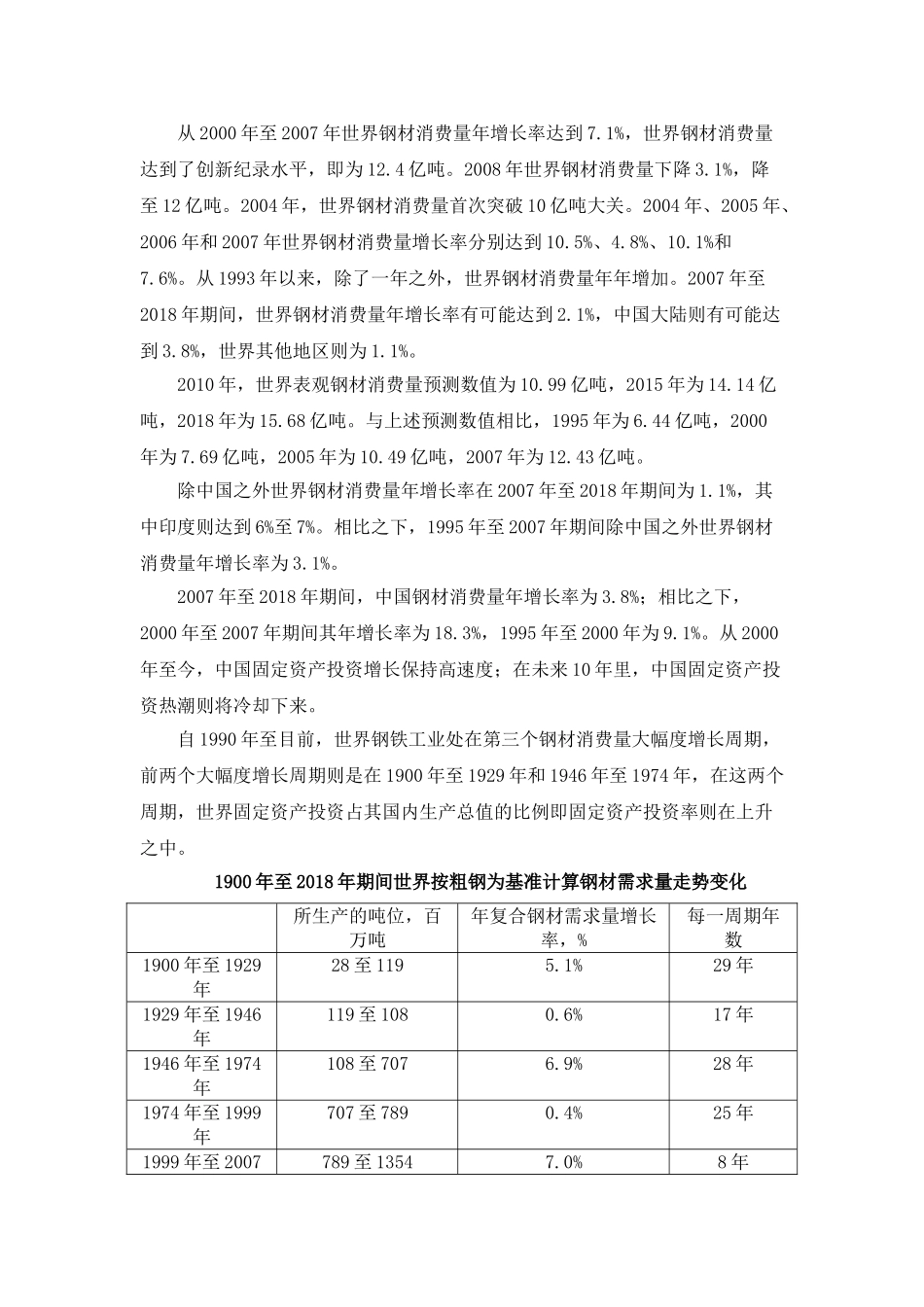 未来10年世界钢材消费量影响因素分析及预测_第3页