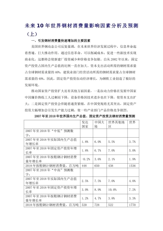 未来10年世界钢材消费量影响因素分析及预测