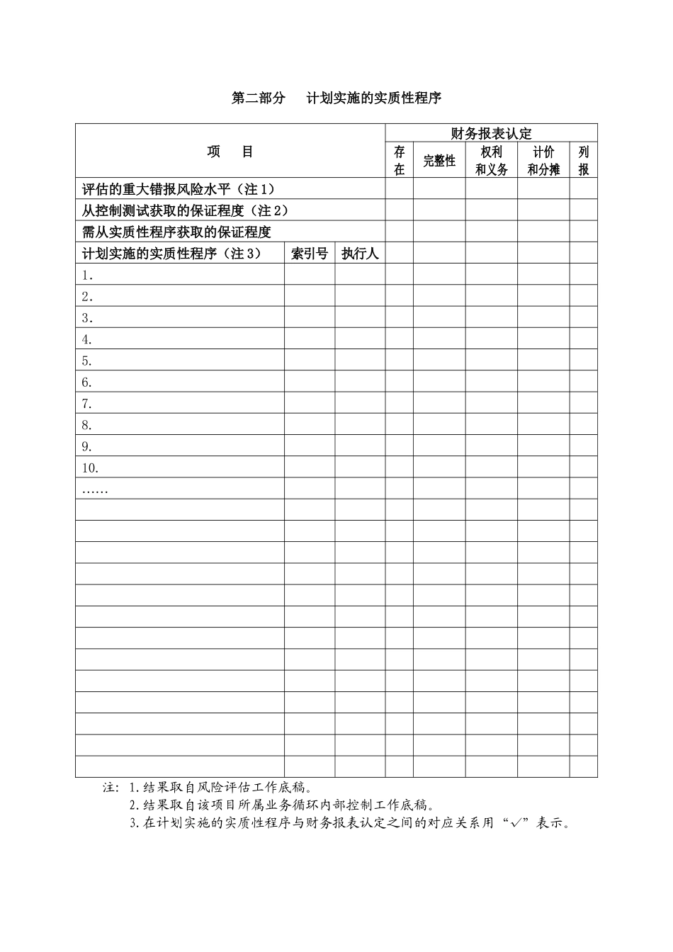 未分配利润实质性程序_第3页