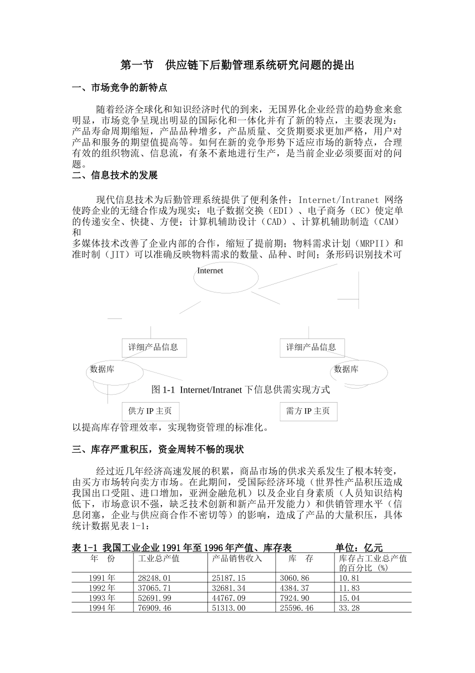 供应链及后勤管理系统研究分析_第2页