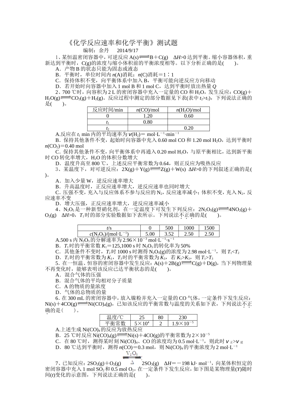 化学反应速率和化学平衡_第1页
