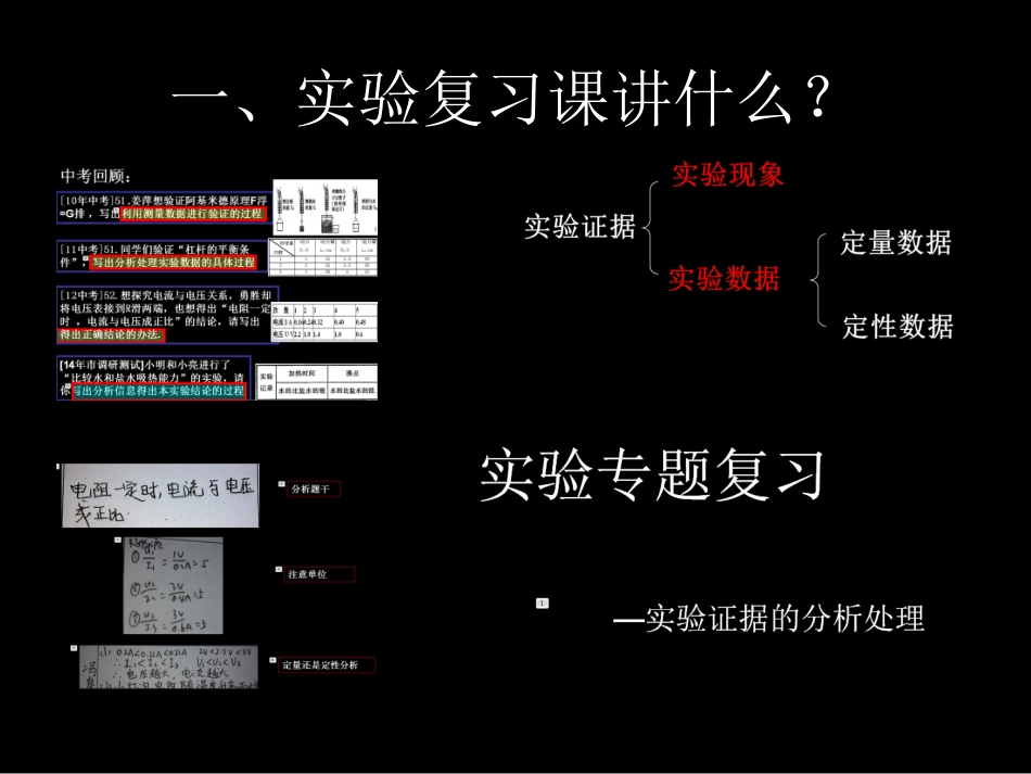 关于《实验专题之实验证据的分析和处理》设计的几点想法_第3页
