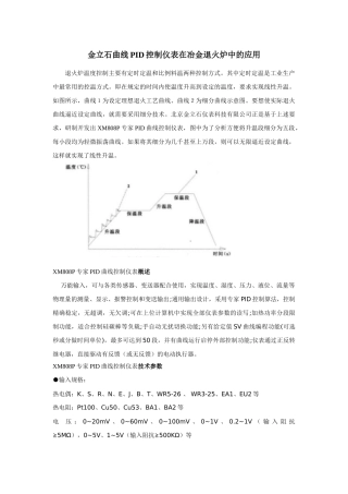 曲线PID控制仪表在冶金退火炉中的应用63833