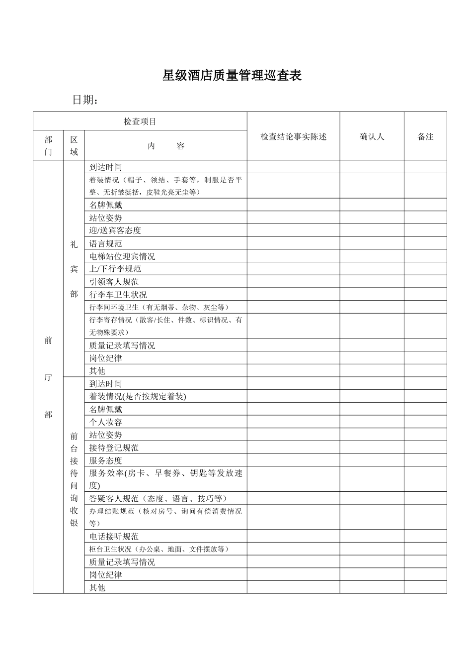星级酒店质量管理质检巡查表格_第1页