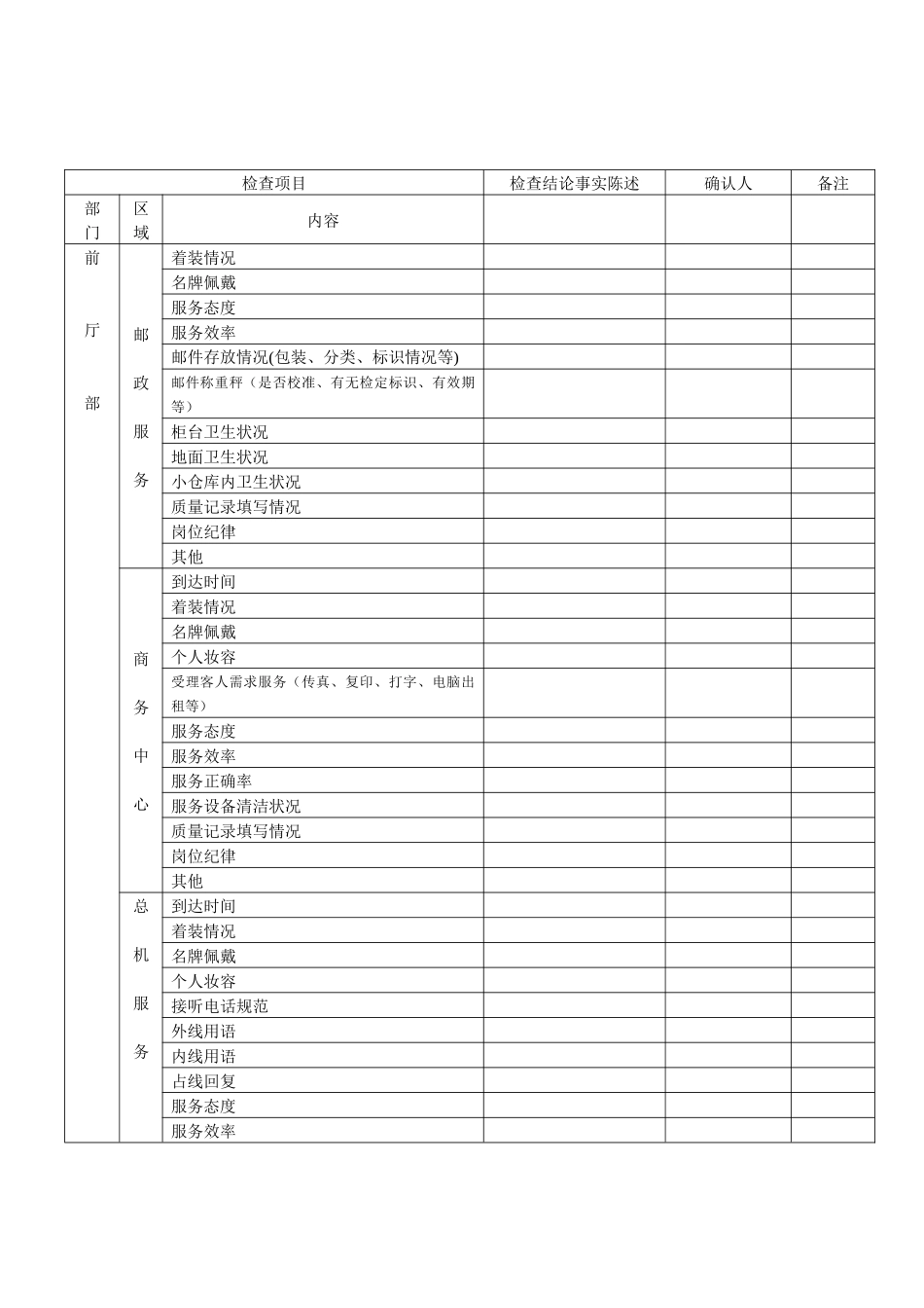 星级酒店质量管理质检巡查表格_第2页