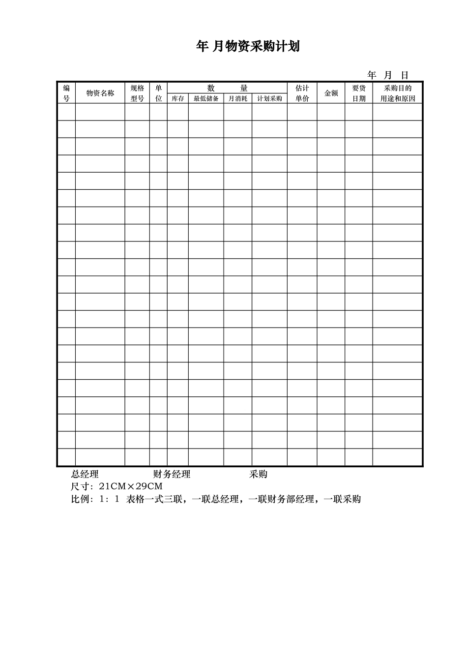 星级酒店财务部表单(1)_第1页