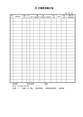星级酒店财务部表单(1)