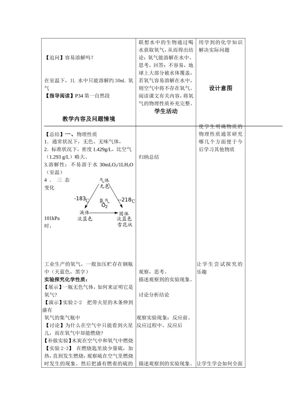 课题2氧气教学设计_第2页