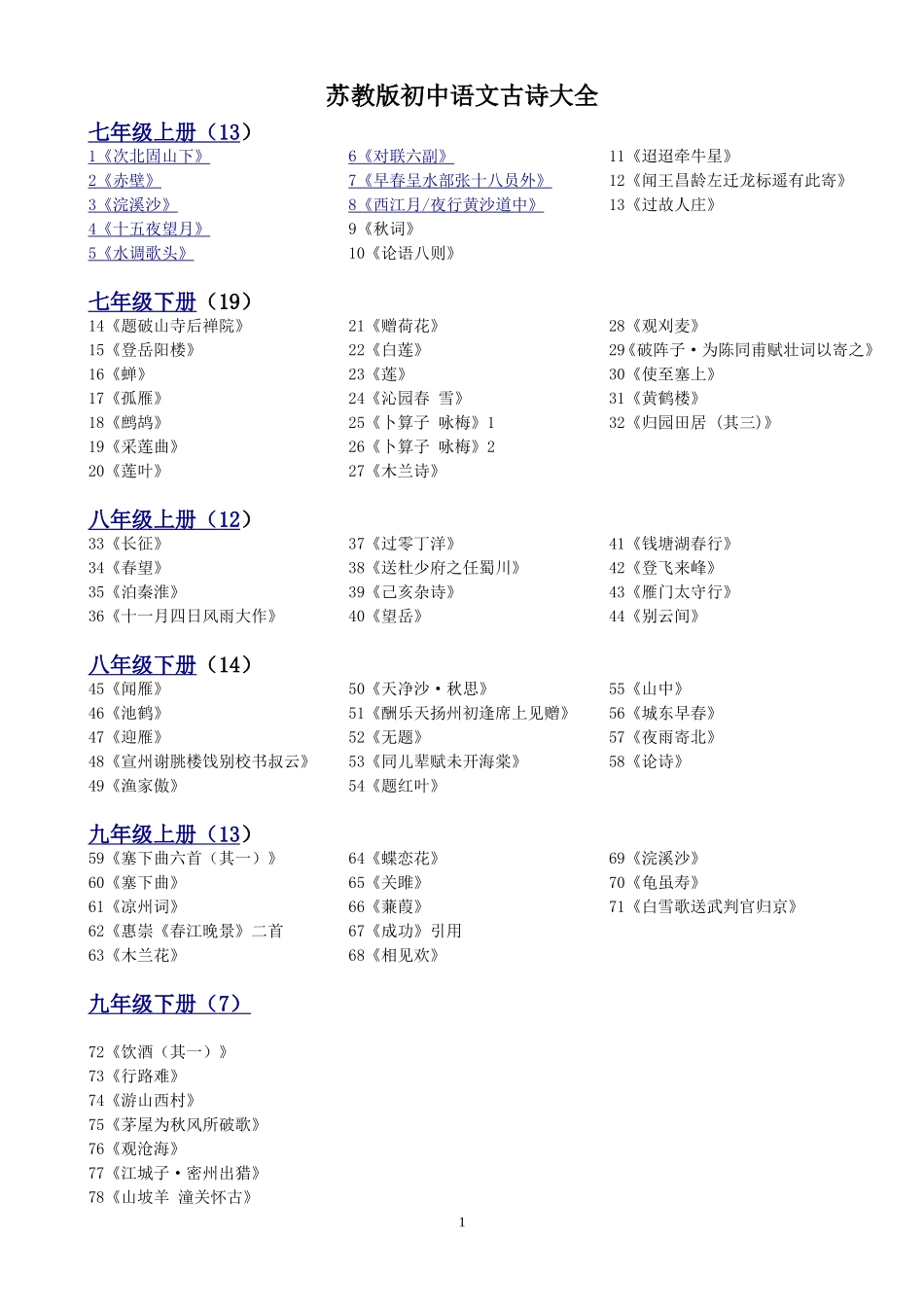 苏教版初中语文古诗大全学生用_第1页