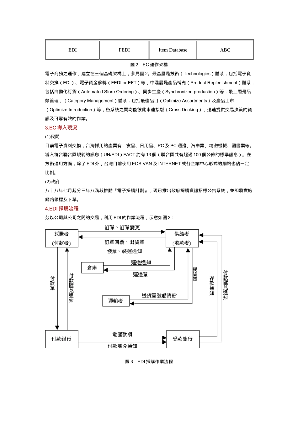 供应链管理的定义_第3页